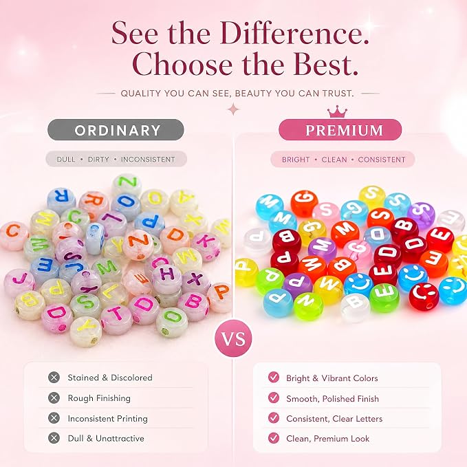 1400 PCS 4x7mm Round Alphabet Letter Beads - Image 2
