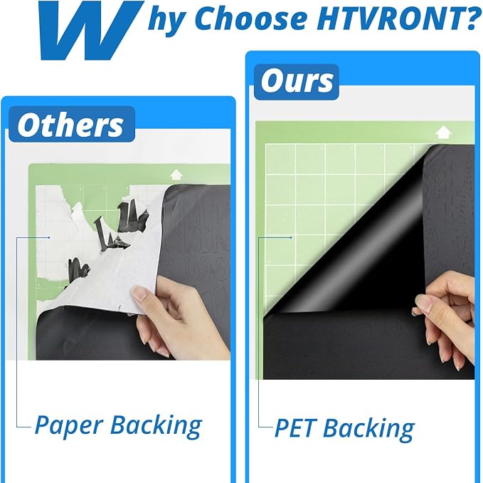 HTVRONT Matte White Permanent Vinyl, UV-Resistant, Indoor/Outdoor, Silhouette - Image 2