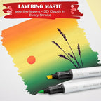 SFAIH 48 Colors Acrylic Paint Markers Set - Image 5