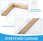ESRICH Small Canvases for Painting 5x7, 4 Pack Stretched Canvases for Painting - Image 3