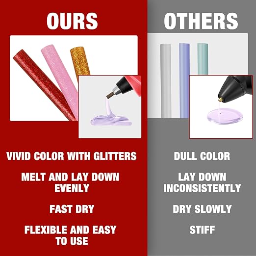 Arrow Mini Hot Glue Sticks, 200 Pack Multi Colored Glue Gun Sticks, Hot Melt - Image 5