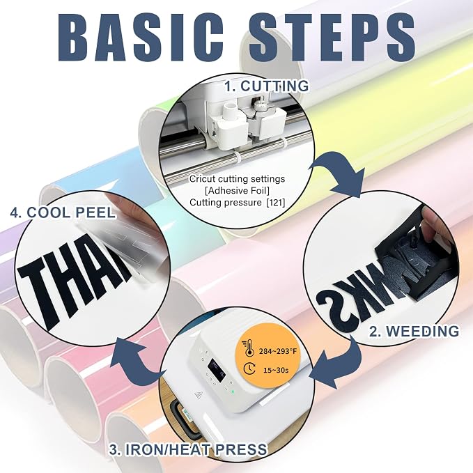 Black Heat Transfer Vinyl HTV Roll Matte PU 12" x 20 ft. | Easy to Cut - Image 3