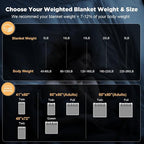 Smart Queen Weighted Blanket for Adults, Full Size, Soft Heavy Throw Blanket - Image 6
