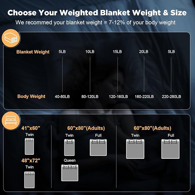 Smart Queen Weighted Blanket for Adults and Couple Queen Size Large Soft Heavy - Image 6