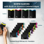 Alpine Rivers RFID Blocking Sleeves, Credit Card Protector, Passport Sleeve | - Image 3