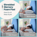 Linenspa Two Pack Shredded Gel Memory Foam Pillow, King Size – Cooling Bed - Image 4