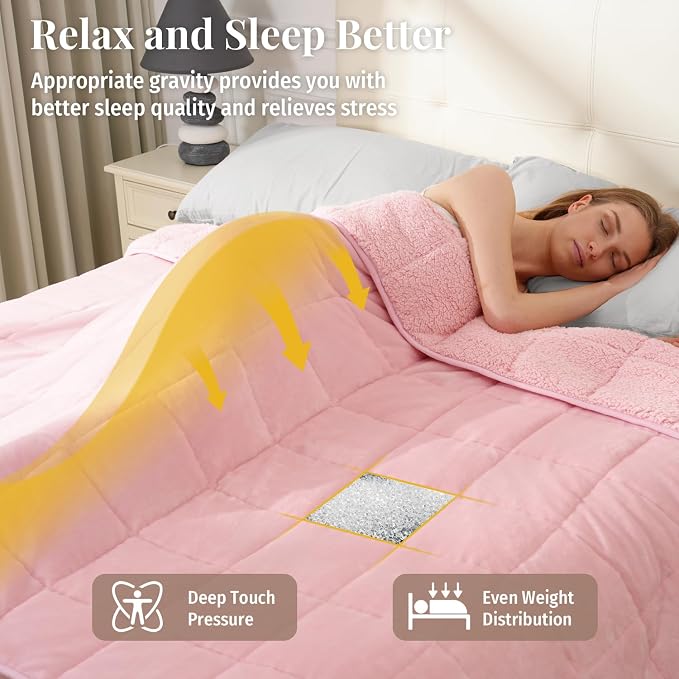 Topblan Sherpa Fleece Weighted Blanket - Image 3