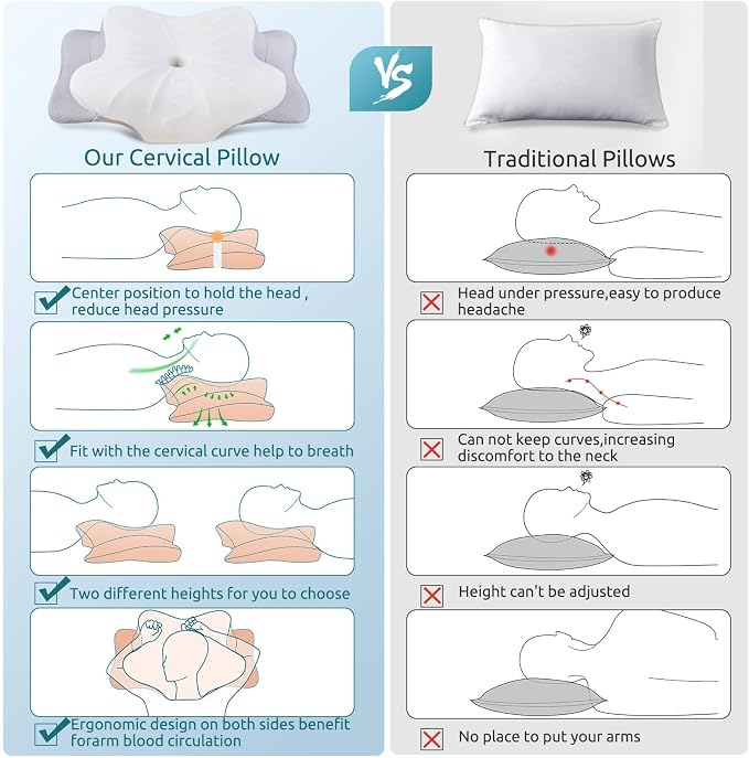DONAMA Cervical Pillow for Neck and Shoulder Pain Relief, Cooling Contour - Image 4