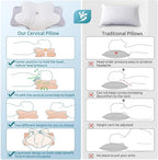 DONAMA Cervical Pillow for Neck and Shoulder Pain Relief, Cooling Contour - Image 4