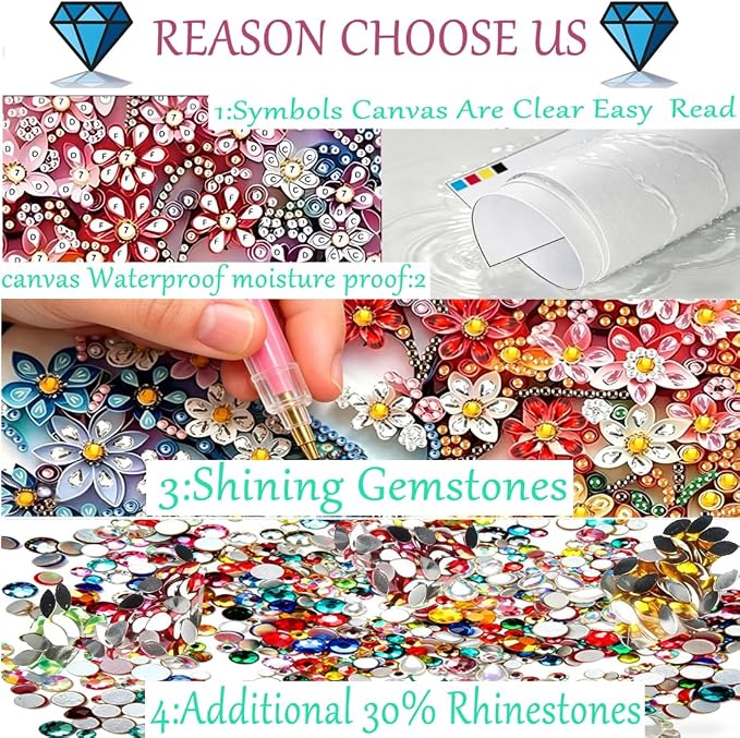 SHICERNHJ 5D Diamond Art Kits for Adults Beginner, Colorful Flower Tree Diamond - Image 8