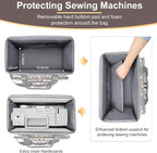 Anitor Sewing Machine Case - Image 3