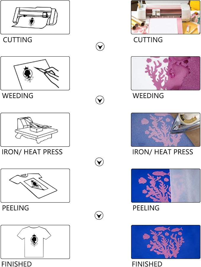 Purple Glitter HTV Heat Transfer Vinyl Rolls 12 Inch by 5 feet Roll Iron on DIY - Image 3