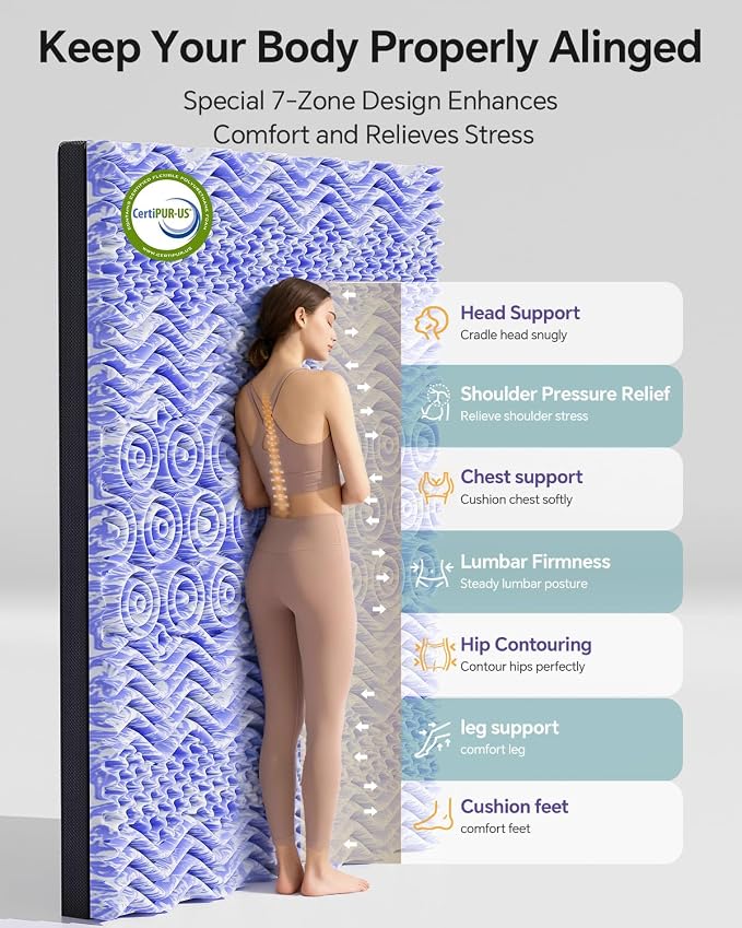 ChiXpace Dual Layer 4 Inch Memory Foam Mattress Topper Full - Image 3