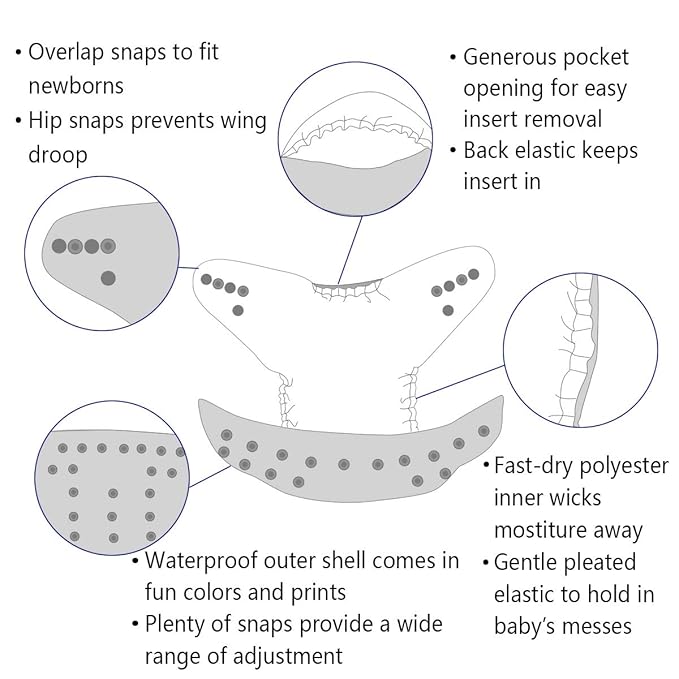 ALVABABY 6 Pack Cloth Diaper with 12 Inserts One Size Adjustable Washable Reusable Diaper Cover for Baby Girls and Boys