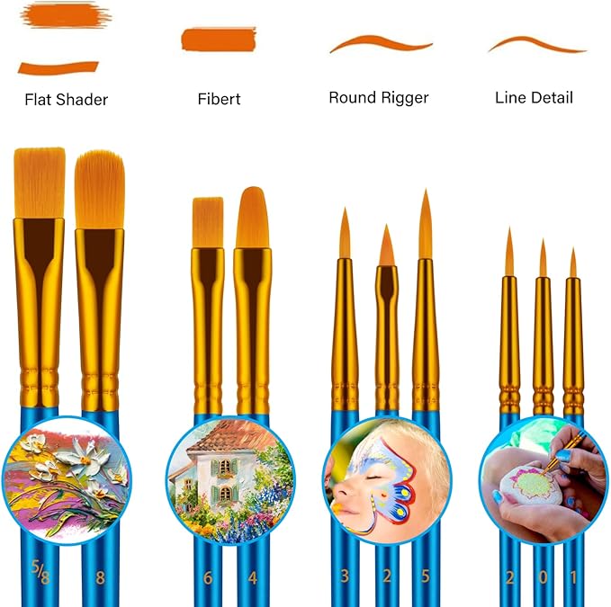 Paint Brushes Set for Acrylic Painting, Artist Paintbrushes for Body Face Rock - Image 3