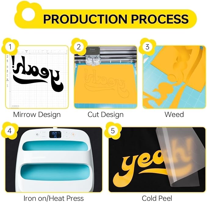 HTV Heat Transfer Vinyl - Image 6