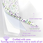SOMWISE Frosted Glass Window Privacy Film - Image 2