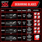 AFA Tooling - Deburring Tool Micro-Polished & Anodized Handle - Image 3