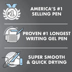 Pilot G2 Premium Gel Roller Pens, Fine Point 0.7 mm, Journaling, and Office - Image 5
