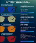ANYLUV Blue Light Glasses for Men, Lightweight Computer Gaming Glasses - Image 6