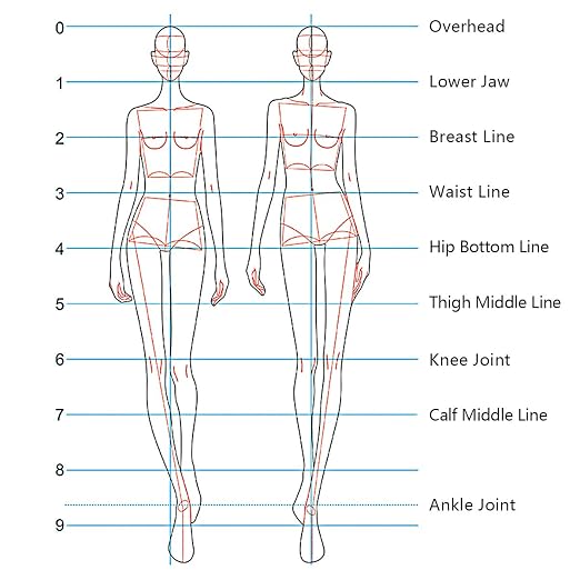 Update 4PCS Fashion Drawing Ruler, French Curve Ruler Sewing Humanoid Patterns - Image 2
