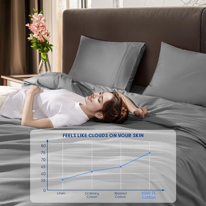 SONORO KATE 100% Egyptian Cotton Duvet Cover King Size, 1000 Thread Count - Image 5