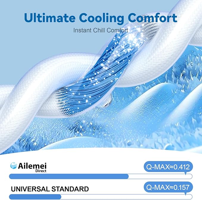 Ailemei Direct Cooling Blanket Queen Size - Image 5