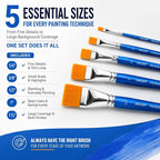 Flat Paint Brushes Set, Artist Flat Brush Set - Image 2