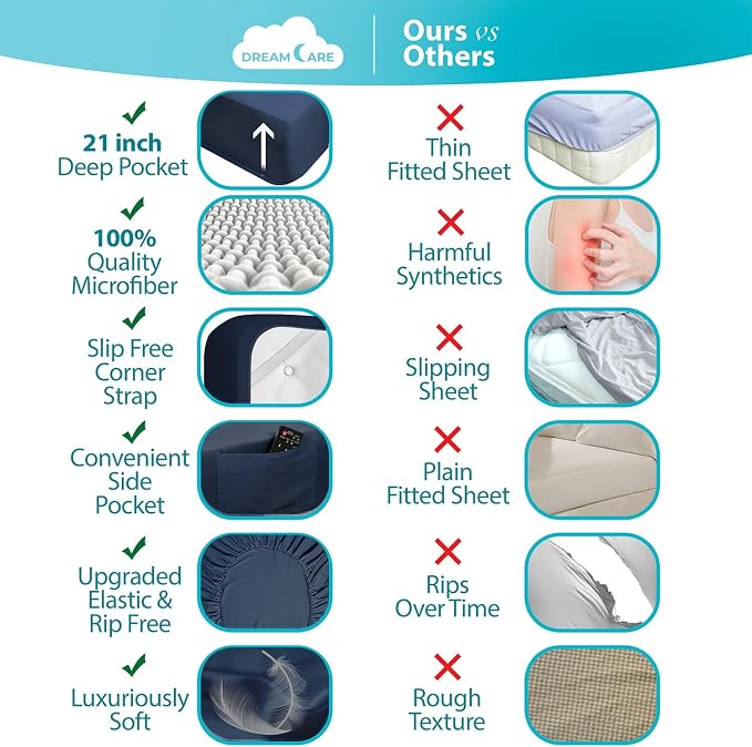 DREAMCARE California King Sheet Sets - Image 2
