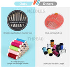 Sewing Kit Basic, Marcoon Needle and Thread Kit - Image 4