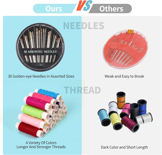 Sewing Kit Basic, Marcoon Needle and Thread Kit - Image 4