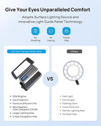 TROND LED Desk Lamp with Clamp, 1000LM Super Bright 3-Level Dimmable Desk Light - Image 3