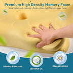 Cervical Pillow for Neck Pain Relief - Image 5