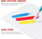 Simetufy 82 Pack 8x10 Inch Bulk Flat Canvas Boards - Image 3