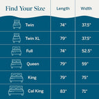 Lucid 3 Inch Lavender Memory Foam Mattress Topper, California King Size – - Image 6