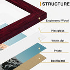 Vittanly 15 Pack Picture Frames Collage Wall Decor - Image 5