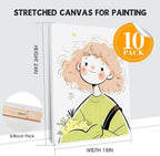 ESRICH 18x24 Inch Stretched Canvas - Image 2