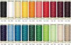 Gutermann 734610-1 Thread Set Sew-All 100 m x 20 reels - Image 4