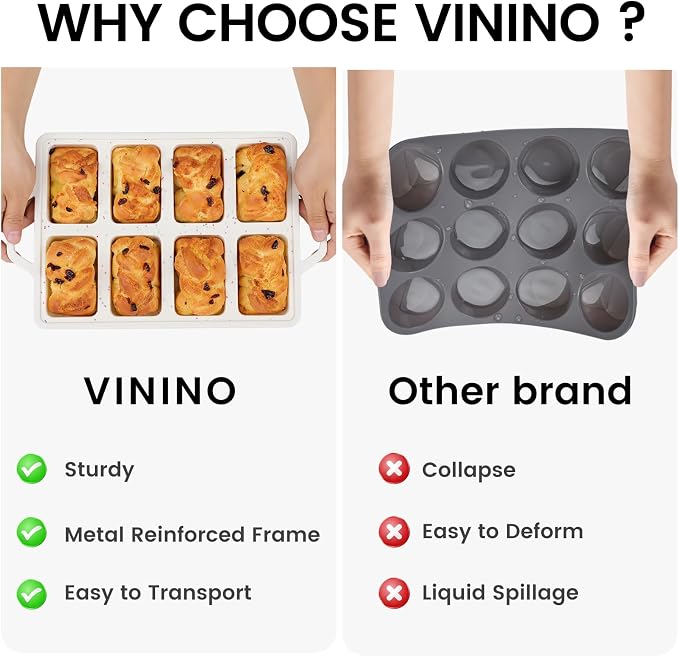Vinino 2 Pack Mini Silicone Loaf Pans, 8-Cavity Metal Reinforced Frame Pans | - Image 4