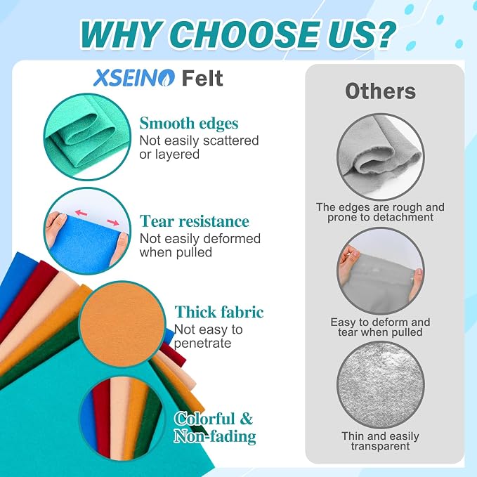 XSEINO 6 Rolls 12"x35" Large Felt Sheets, 1.4mm Thick Nonwoven Fabric - Image 4