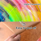 KINLINK 8x10 Plexiglass Sheets 1/8 inch Thick, 3mm Clear Cast Acrylic Sheet - Image 3