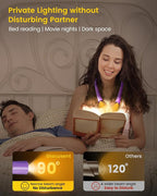 Glocusent Upgraded LED Neck Reading Light, Book Light - Image 4
