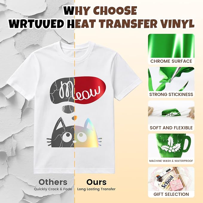 Green Metallic Heat Transfer Vinyl Roll - Image 5