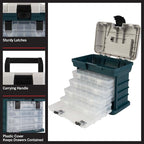 Portable Tool Box - Image 4