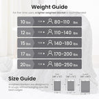 Weighted Blanket Queen Size 17lbs, Ultra-Warm Thick Sherpa Weighted Blankets - Image 5