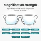 Prospek Blue Light Glasses Reading - Image 8