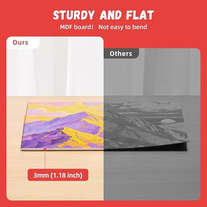 Simetufy 12 Pack 16x20 Inch Flat Canvas Panels Large Painting Boards | 8 Oz - Image 3