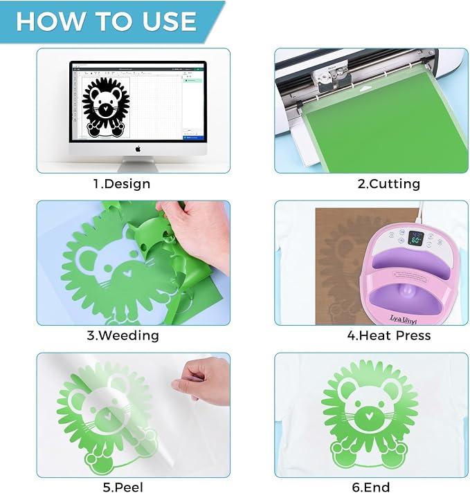Green Heat Transfer Vinyl 12" x 10ft Green Iron On Vinyl - Image 5