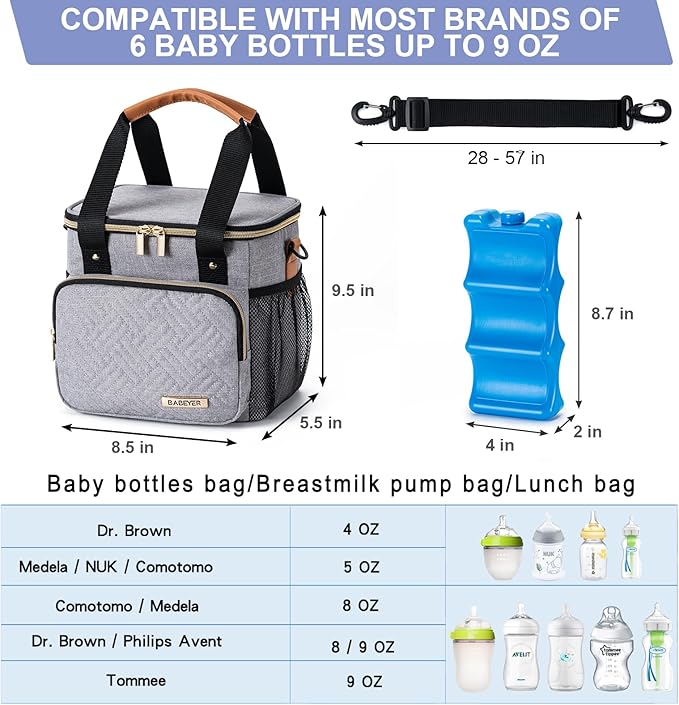 Breastmilk Cooler Bag with Ice Pack Fits 6 Baby Bottles up to 9 Ounce, Breast Milk Pump Cooler Bag for Nursing Mom Daycare, Work, Travel-Light Grey
