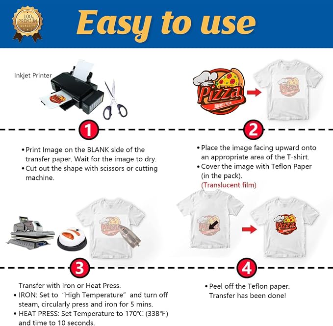 TransOurDream Heat Transfer Paper - Image 4